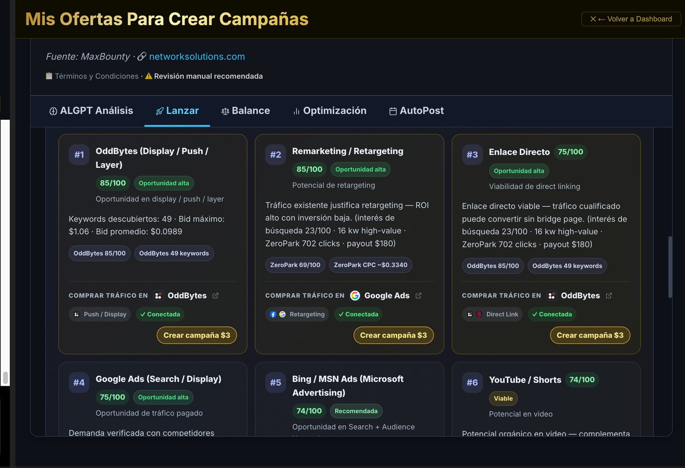 Lanzador de ALGPT rankeando canales: OddBytes, retargeting, Google Ads, Bing, YouTube