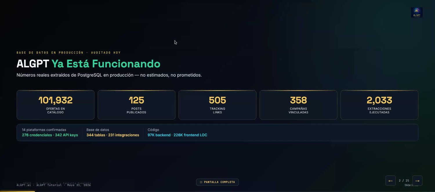 Estadísticas reales de ALGPT en producción: 101,932 ofertas, 358 campañas, 505 tracking links, 344 tablas